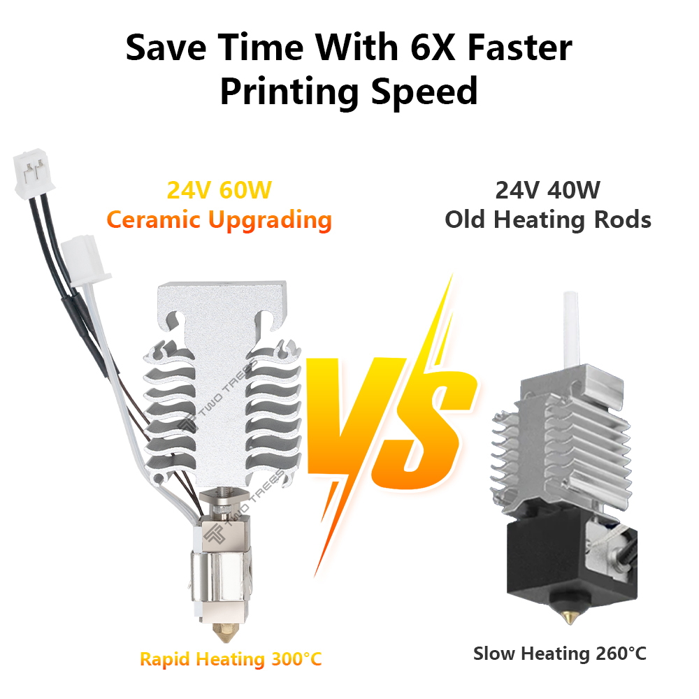 Hotend Kit For Creality Ender  - Creality Printer Ender 3 V3 ulasan dan harga
