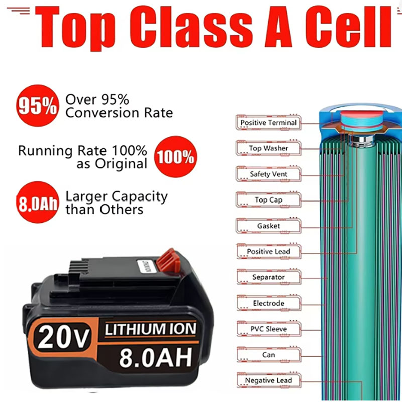20V 3.0Ah 4.0Ah BL2018 Replace - Black+Decker Tool 20V Max ulasan dan harga